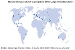 Wykres 2 Miasta biorace udzial w projekcie WHO.png