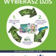 Przyszłość planety trzeba wspierać już dziś!